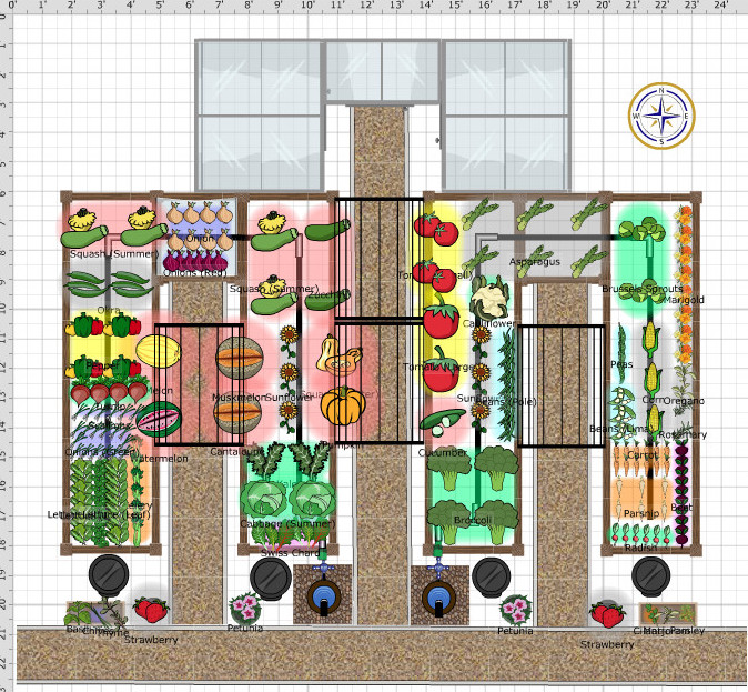 Raised Garden Bed Layout Planner Free